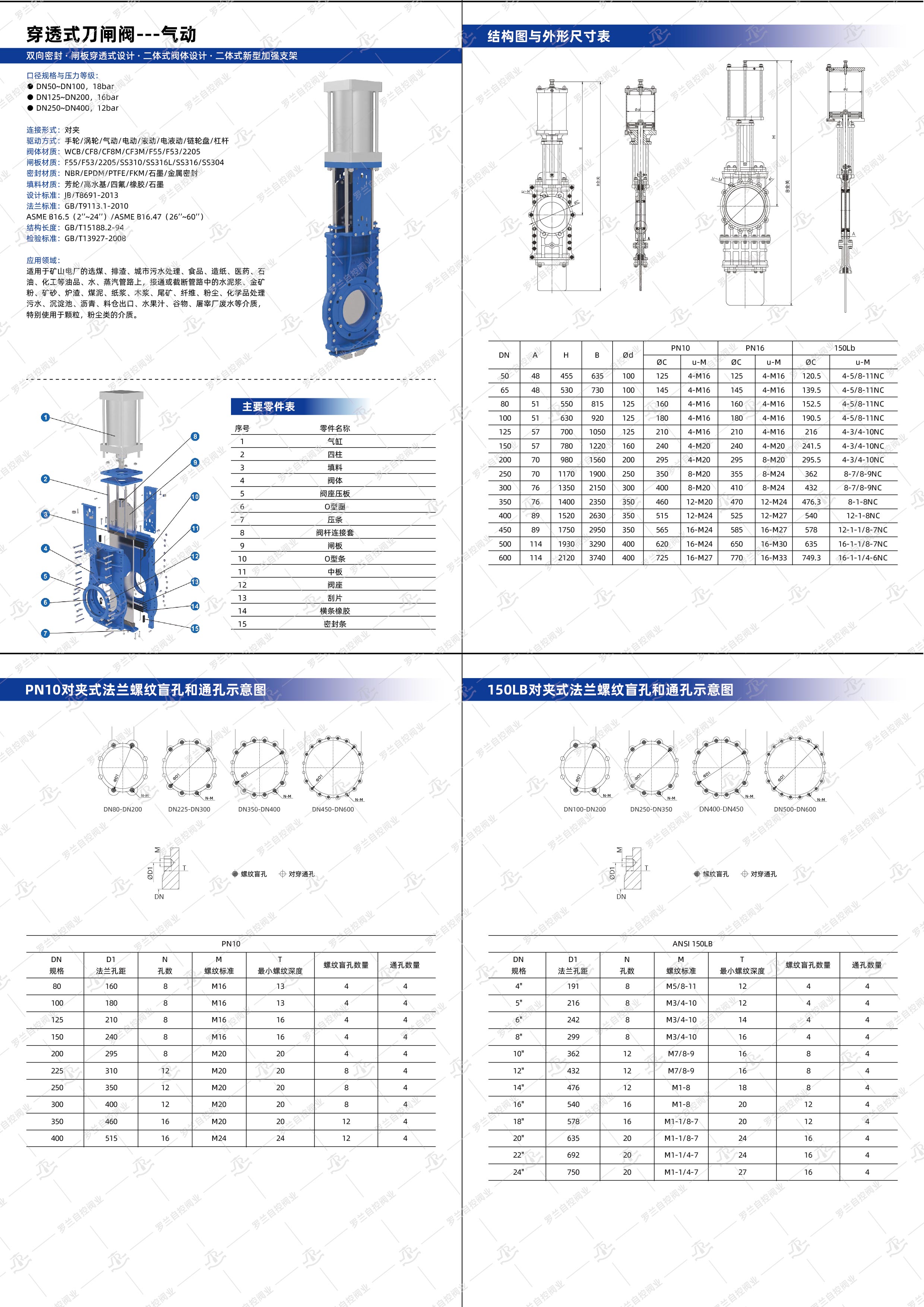 3穿透式刀閘閥詳情頁-03.jpg